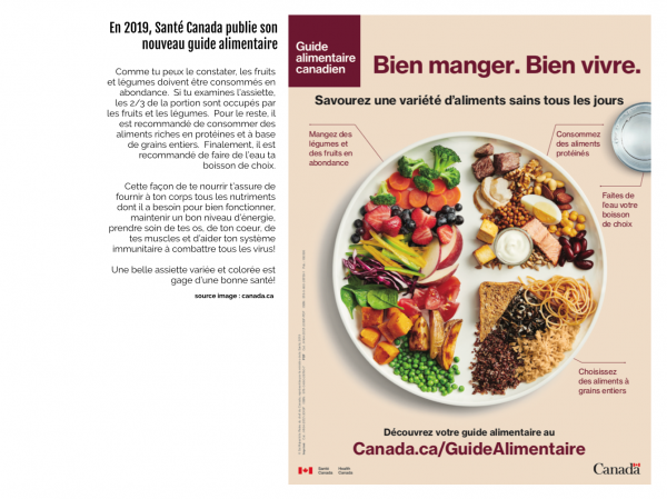Guide alimentaire 600x449 - Fruits et légumes coupés