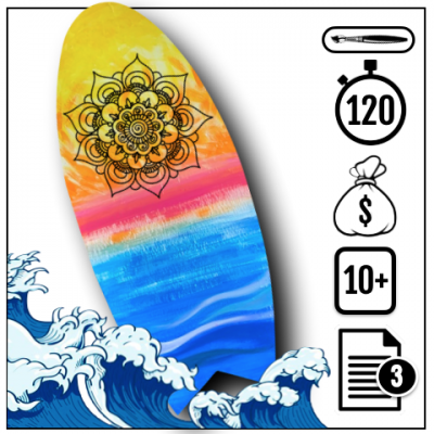 Capture decran le 2021 07 01 a 10.30.25 400x400 - Planche de surf