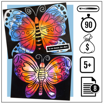 0624 Papillon sym 400x400 - Papillon symétrique multicolore (transfert couleur et symétrique)